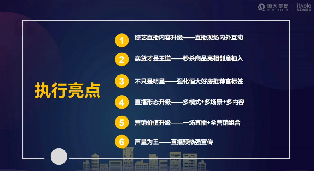 直播買游戲盈利不,直播買游戲的合法性探討，靈活操作方案與監(jiān)管策略,迅捷解答方案設(shè)計_銅版紙40.79.11