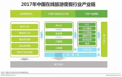 旅游與什么是旅游微博營銷策略,旅游與微博營銷策略，實地研究數(shù)據(jù)應(yīng)用之道,可靠設(shè)計策略執(zhí)行_版國60.22.58