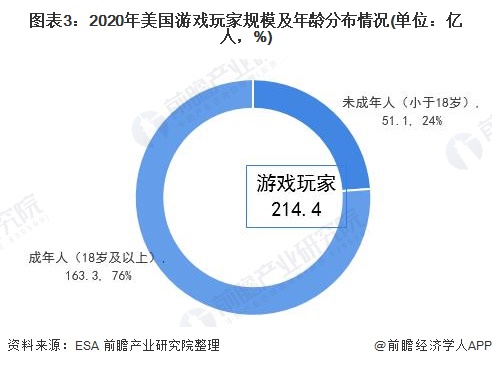 游戲產(chǎn)業(yè)對(duì)經(jīng)濟(jì)的影響,游戲產(chǎn)業(yè)對(duì)經(jīng)濟(jì)的影響，適用解析計(jì)劃方案,深入分析解釋定義_蘋果版17.60.55