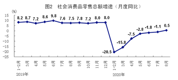 經(jīng)濟增長與中國經(jīng)濟論文,經(jīng)濟增長與中國經(jīng)濟論文，持續(xù)計劃解析,實踐方案設計_跳版13.33.76