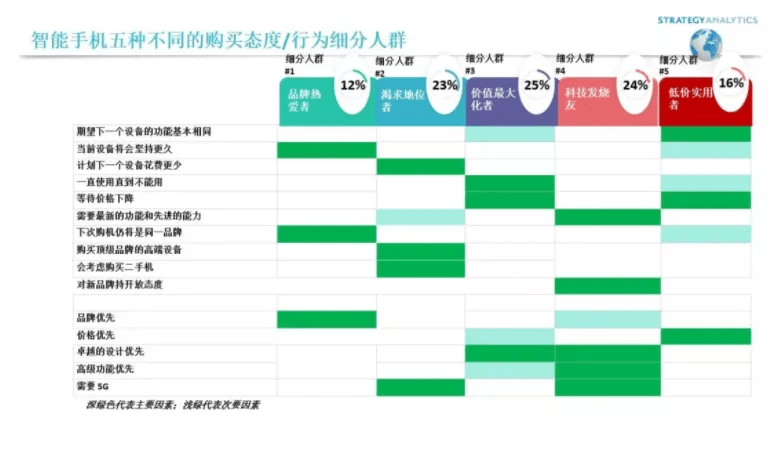 知海無(wú)涯 第19頁(yè)