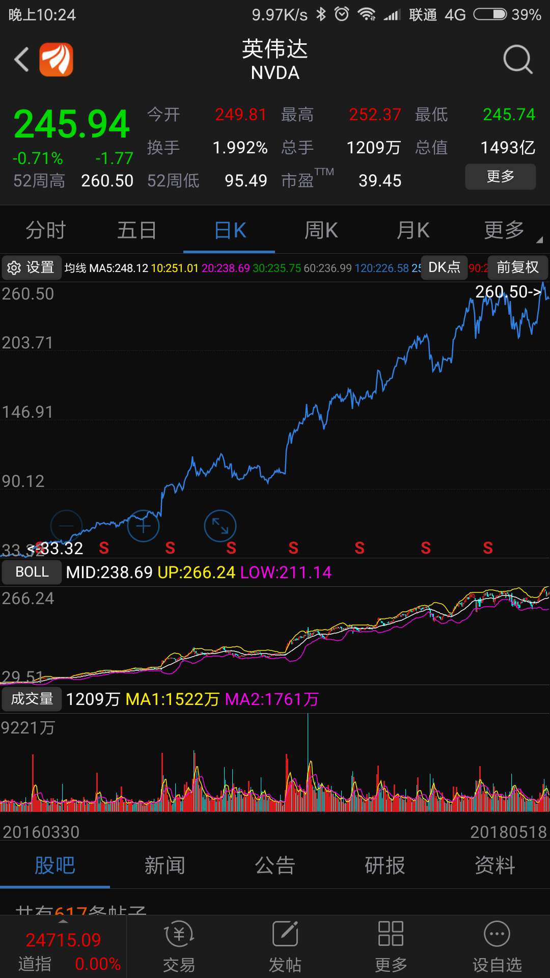 英偉達股票行情實時,英偉達股票行情實時分析與快速設(shè)計問題方案特供版,數(shù)據(jù)驅(qū)動策略設(shè)計_精簡版74.96.81