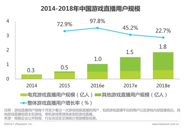 汽車銷售 第238頁