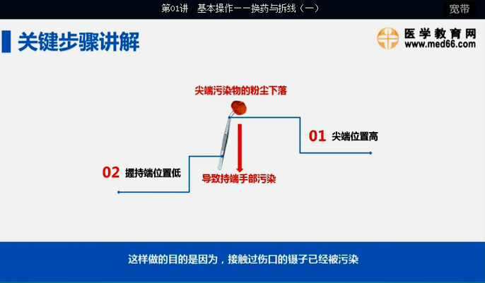 哥哥先哄她吧 第83頁(yè)