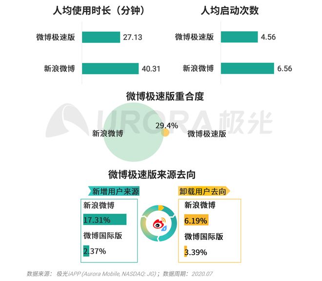 喜馬拉雅極速版,喜馬拉雅極速版，專業(yè)分析說明與定制版特性探討,實地考察數(shù)據(jù)執(zhí)行_Device65.68.89