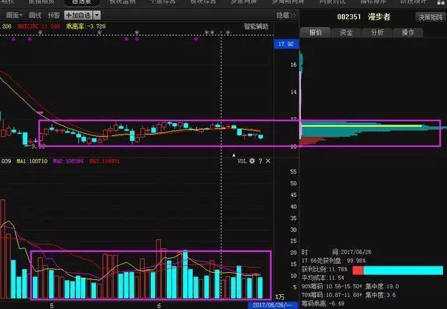 科技搶貨,科技搶貨現(xiàn)象，定性解析與戰(zhàn)略版探討（針對(duì)版本15.91.11）,時(shí)代解析說明_版稅89.12.45