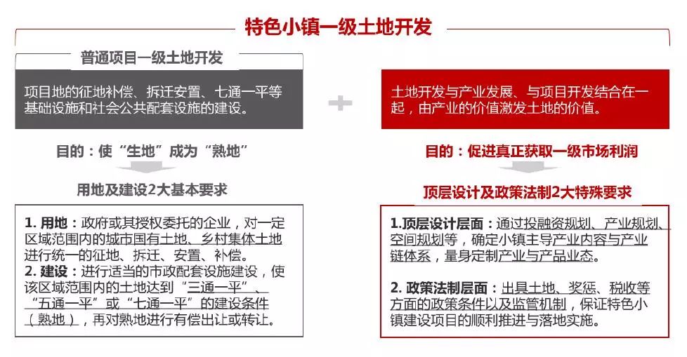 用無人機拍攝盈利嗎,用無人機拍攝是否盈利？實地驗證數據分析探討,高效性計劃實施_版職32.42.61