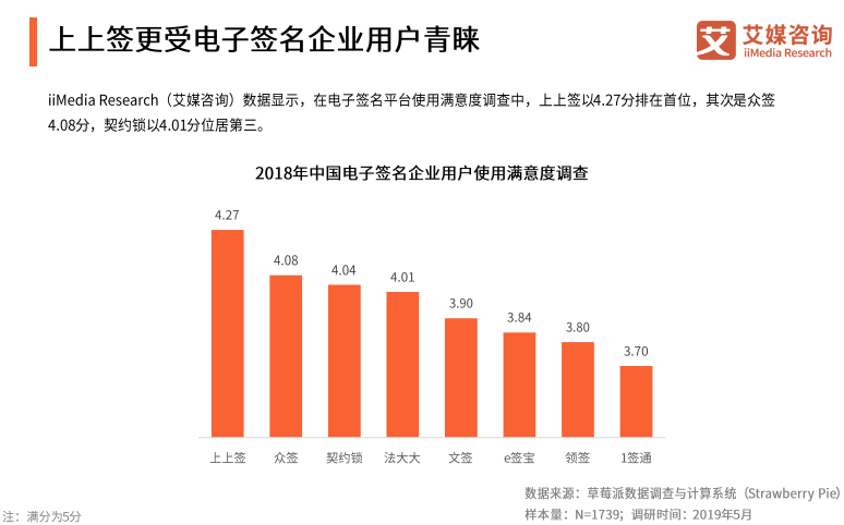 新聞中心 第243頁(yè)