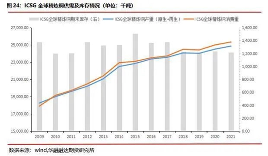 中國經(jīng)濟處于高速增長,中國經(jīng)濟的高速增長與實地評估策略，洞察未來趨勢,整體規(guī)劃講解_MP90.90.62