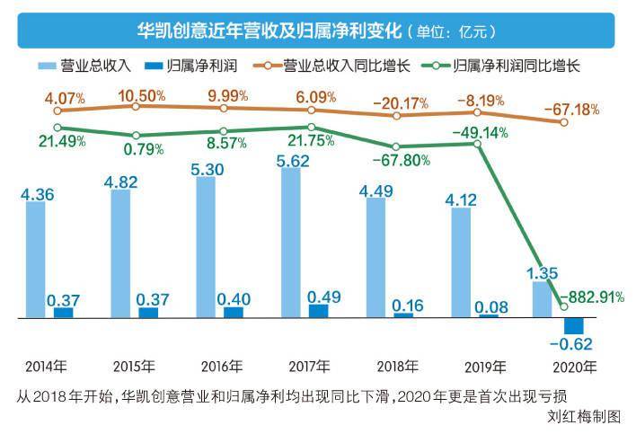 美發(fā)界大佬,美發(fā)界大佬，以數(shù)據(jù)分析驅動設計，引領潮流轉型的力量,深度研究解析說明_L版98.96.57