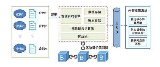 娛樂與科技與經(jīng)濟(jì)的關(guān)系例子有哪些,娛樂、科技與經(jīng)濟(jì)的關(guān)系，精細(xì)方案實(shí)施之基礎(chǔ)探討,深層數(shù)據(jù)應(yīng)用執(zhí)行_更版54.88.62