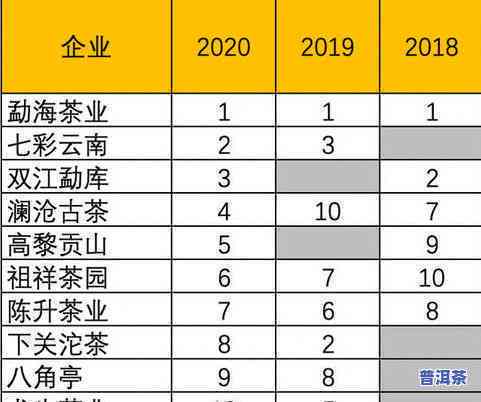 汽車維修 第234頁