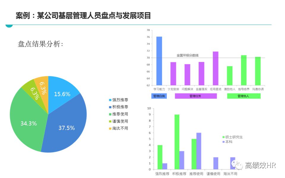 汽車美容 第241頁