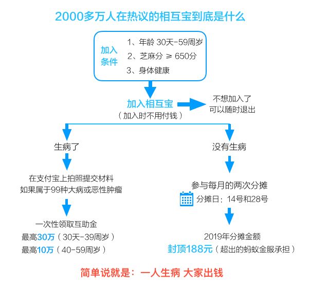 直播出車禍,直播出車禍背后的實時數(shù)據(jù)解釋與定義，重新定義刻版印象中的數(shù)字世界,多元化方案執(zhí)行策略_Galaxy33.17.96