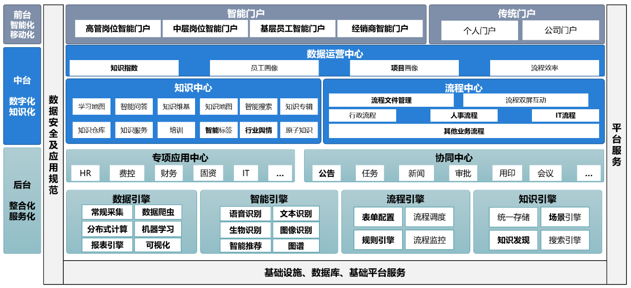 第6963頁