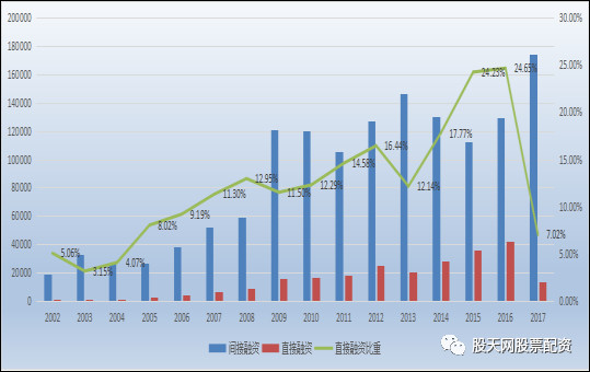 歷史與旅游業(yè)和經(jīng)濟(jì)增長(zhǎng)的理論基礎(chǔ),歷史與旅游業(yè)和經(jīng)濟(jì)增長(zhǎng)的理論基礎(chǔ)，探索管家婆的角色與影響,動(dòng)態(tài)說(shuō)明分析_版簿17.14.40