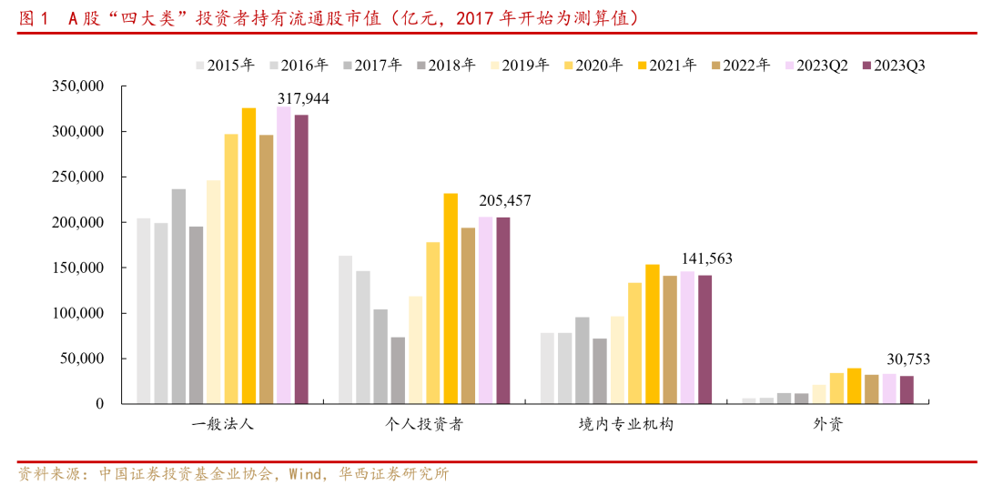 汽運(yùn)物流 第246頁(yè)