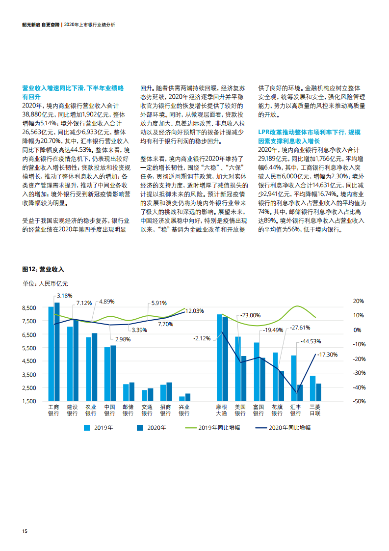 2020世界經(jīng)濟(jì)熱點(diǎn)話題,解析全球經(jīng)濟(jì)熱點(diǎn)話題，適用解析計(jì)劃方案Deluxe 30.69.13,精細(xì)方案實(shí)施_領(lǐng)航版15.78.21