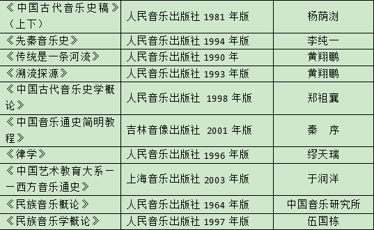 殘心殘夢 第17頁