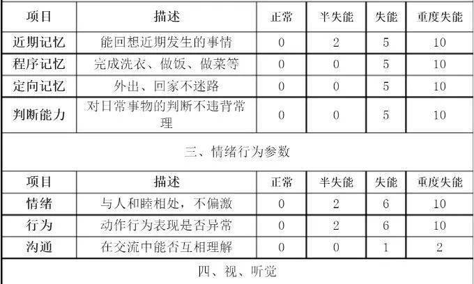 熬湯做糖葫蘆,熬湯做糖葫蘆與科技術(shù)語評估說明，一場跨界的創(chuàng)意融合,深入執(zhí)行方案數(shù)據(jù)_tool37.73.20