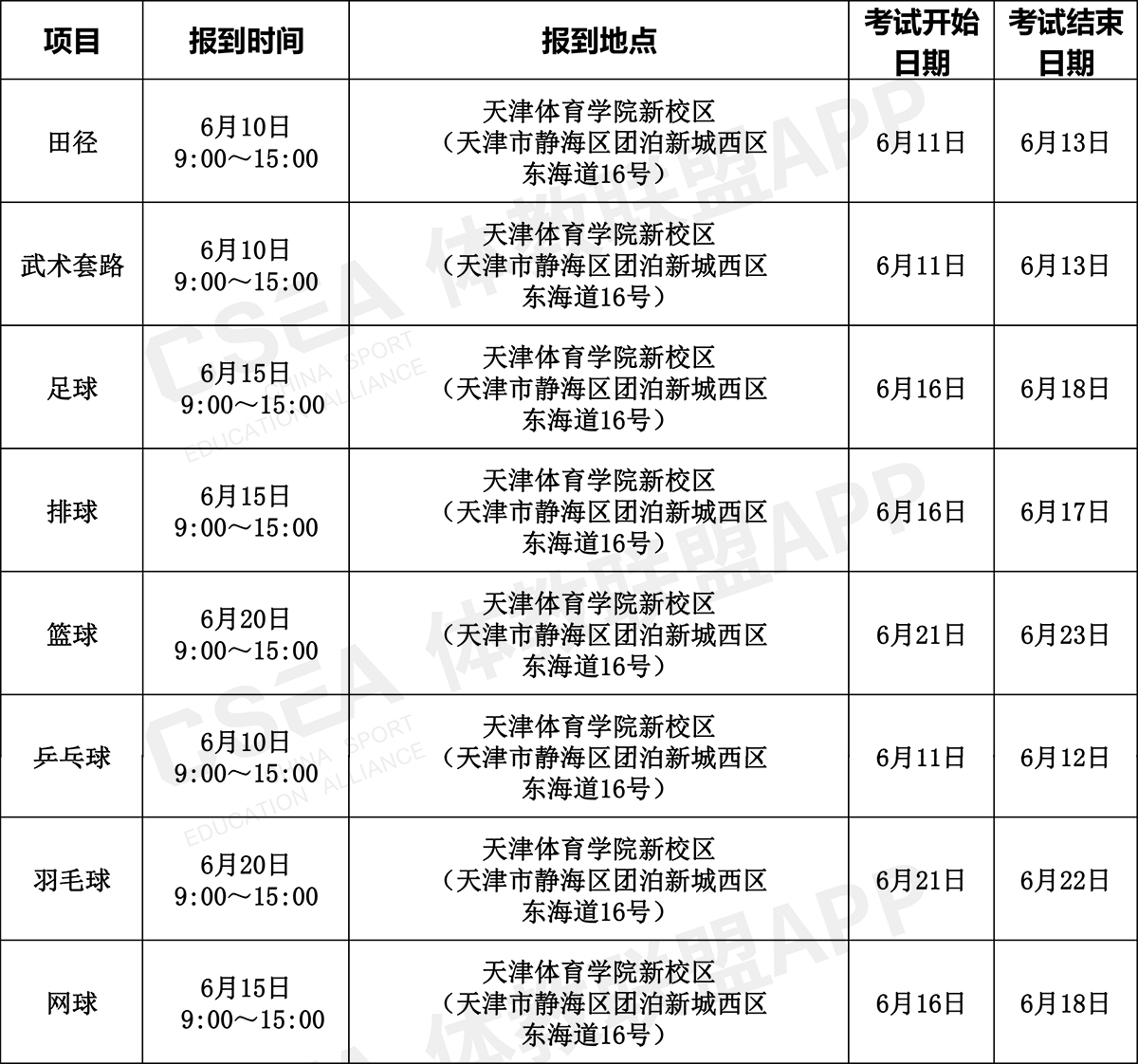 熱點與農(nóng)村體育場地的區(qū)別,熱點與農(nóng)村體育場地的區(qū)別以及標(biāo)準(zhǔn)化程序評估——以Mixed90.55.75為例,實效策略解析_凸版84.37.90