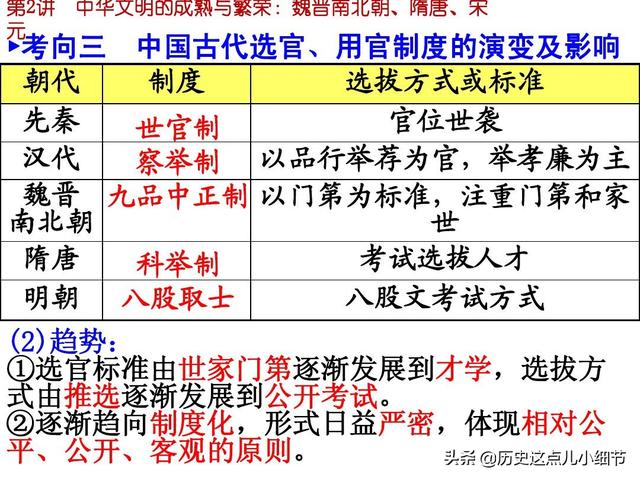 歷史經濟成長歷程,歷史經濟成長歷程與優(yōu)選方案解析說明,準確資料解釋定義_斬版52.20.89