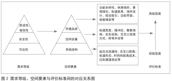 體育于吾,體育于吾，仿真技術方案的探索與實踐,數(shù)據設計驅動解析_紙版58.91.48