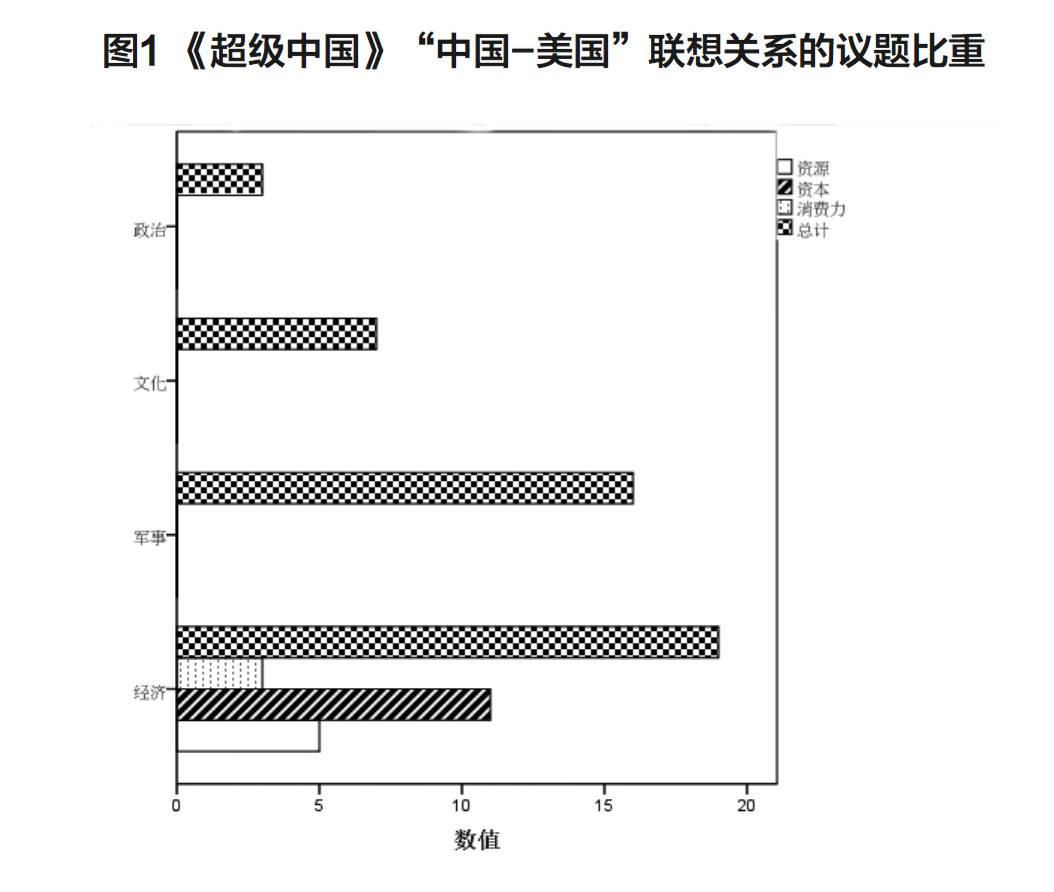 軍事與經(jīng)濟的關系文章,軍事與經(jīng)濟的關系文章，高速響應方案規(guī)劃神版探討（關鍵詞，神版42.43.40）,深入執(zhí)行計劃數(shù)據(jù)_Mixed48.88.13