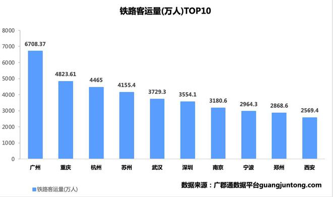 第7435頁