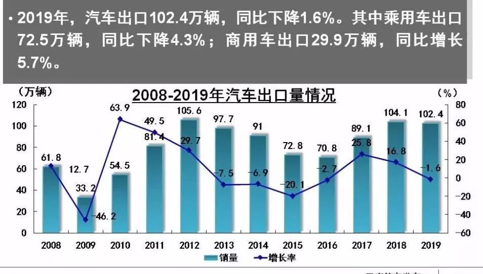 美食全球化的利弊,美食全球化的利弊，一個快速設(shè)計問題方案的分析,平衡實施策略_版輿53.35.69