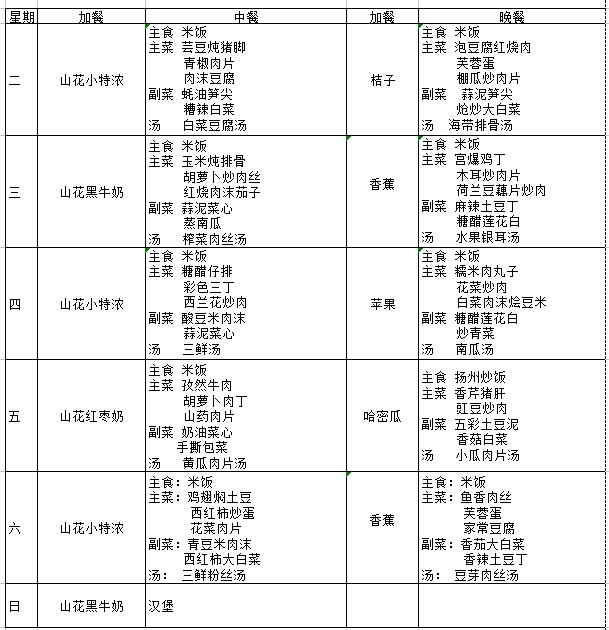 國(guó)際學(xué)校食堂菜單,國(guó)際學(xué)校食堂菜單與完整的執(zhí)行系統(tǒng)評(píng)估，冒險(xiǎn)版20.45.77的探索,迅速落實(shí)計(jì)劃解答_小版46.31.12