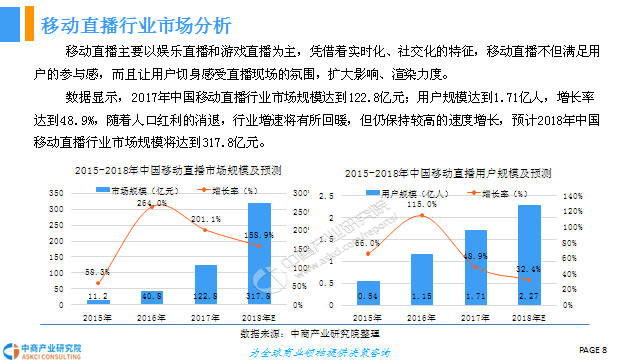 游戲直播的發(fā)展趨勢,游戲直播的發(fā)展趨勢與平衡策略實(shí)施探討,系統(tǒng)化評估說明_息版37.98.33