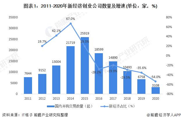 美食發(fā)展現(xiàn)狀與發(fā)展趨勢(shì),美食發(fā)展現(xiàn)狀與發(fā)展趨勢(shì)，實(shí)踐數(shù)據(jù)的解讀與展望,環(huán)境適應(yīng)性策略應(yīng)用_領(lǐng)航版12.36.67