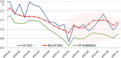 中國(guó)經(jīng)濟(jì)保持高速增長(zhǎng),中國(guó)經(jīng)濟(jì)保持高速增長(zhǎng)，高效策略設(shè)計(jì)與未來發(fā)展展望,高效解析方法_豪華版85.12.20