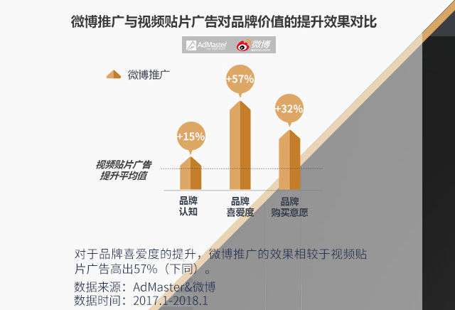 旅游業(yè)開(kāi)展微博營(yíng)銷(xiāo)的特征是什么,旅游業(yè)開(kāi)展微博營(yíng)銷(xiāo)的特征與整體講解規(guī)劃,高效實(shí)施方法分析_體驗(yàn)版24.69.87