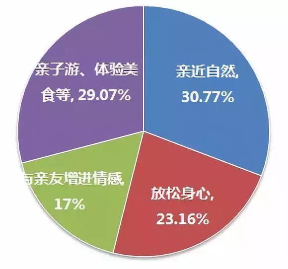 旅游遇害,旅游遇害背后的深度策略應(yīng)用數(shù)據(jù)，一次獨(dú)特的旅行經(jīng)歷與啟示,專業(yè)研究解析說明_經(jīng)典款55.28.22