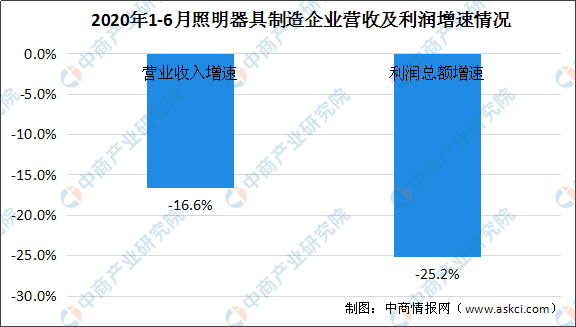 不堪一擊 第15頁