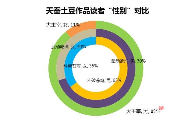 49629澳門資料大全235期,探索數(shù)據(jù)導向設計解析，澳門資料大全與Plus55.48.30的交融,持續(xù)執(zhí)行策略_高級款59.41.72