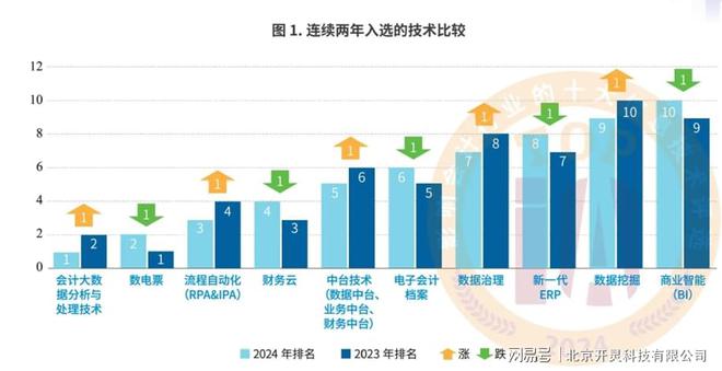 2024年澳門開狀免費資料,2024年澳門開狀免費資料數(shù)據(jù)驅(qū)動實施方案續(xù)版，探索未來之路,詮釋評估說明_復(fù)古款42.765