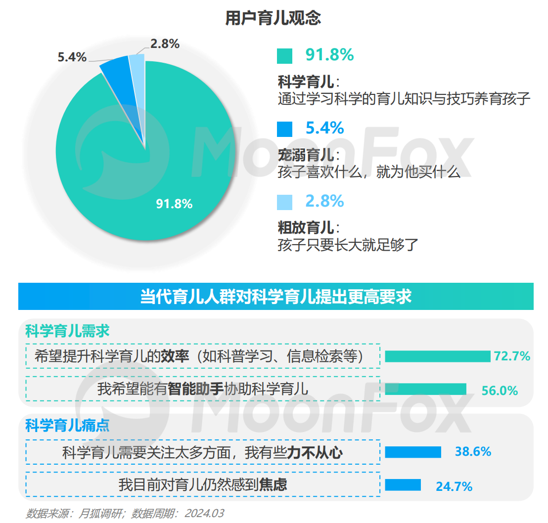 2024年全年資料免費(fèi)大全看,關(guān)于未來資訊獲取與高效解答計(jì)劃設(shè)計(jì)的創(chuàng)意構(gòu)想——迎接全新的2024年資料免費(fèi)共享時(shí)代,專業(yè)說明評(píng)估_1080p40.42.87