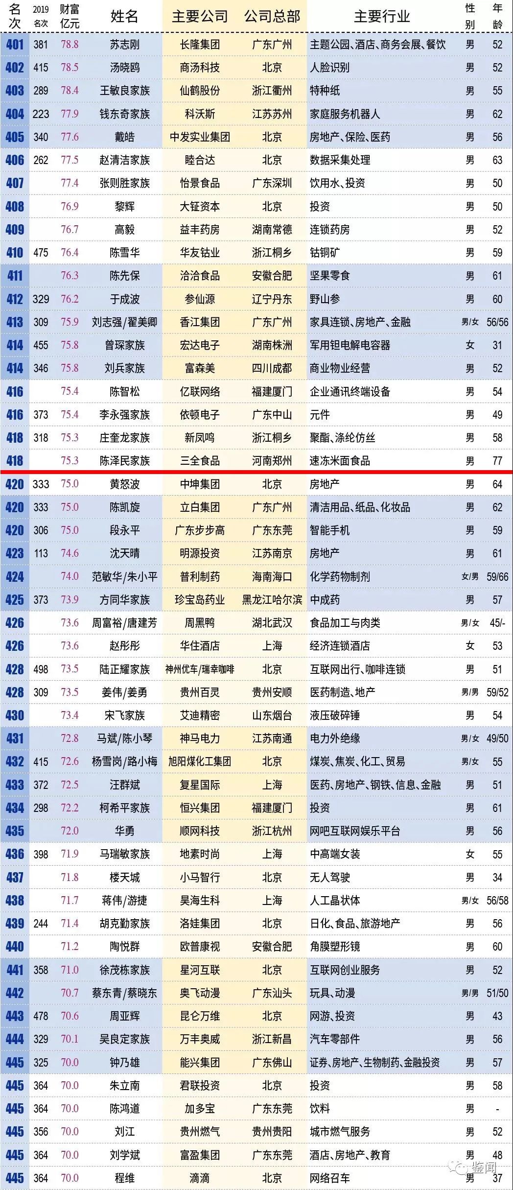 新澳門彩歷史開獎記錄十走勢圖大眾網(wǎng),探索新澳門彩的歷史開獎記錄與走勢圖——大眾網(wǎng)下的透明化服務與迅捷解答問題處理,高效性實施計劃解析_36081.15.55