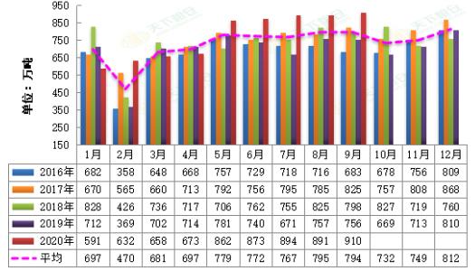 香港同步最快開獎(jiǎng)1103圖庫,香港同步最快開獎(jiǎng)數(shù)據(jù)分析與圖庫應(yīng)用策略，全面數(shù)據(jù)策略實(shí)施探討,重要性分析方法_仕版96.13.15