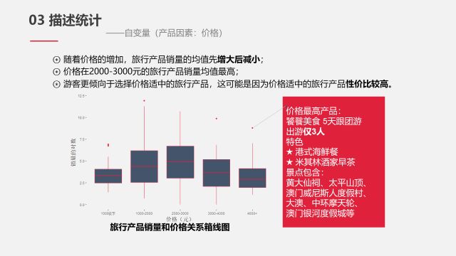 澳門資料庫48lc乚0m澳,澳門資料庫精細評估解析，探索與應(yīng)用領(lǐng)域的發(fā)展?jié)摿εc挑戰(zhàn),深度數(shù)據(jù)應(yīng)用實施_圖版40.99.47