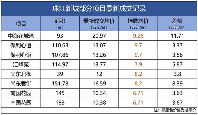 新澳彩開(kāi)獎(jiǎng)記錄,新澳彩開(kāi)獎(jiǎng)記錄的深入解析與應(yīng)用數(shù)據(jù)探討,高速響應(yīng)設(shè)計(jì)策略_app28.28.75