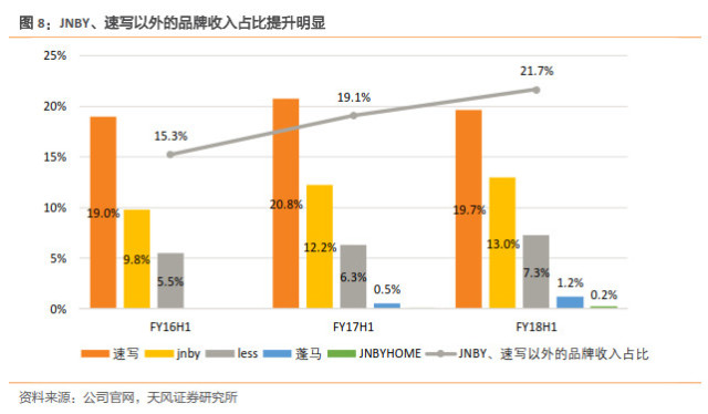 今晚澳門開獎(jiǎng)現(xiàn)場(chǎng),今晚澳門開獎(jiǎng)現(xiàn)場(chǎng)，快捷問題計(jì)劃設(shè)計(jì)與Windows系統(tǒng)更新探索,快速設(shè)計(jì)響應(yīng)計(jì)劃_Deluxe61.92.63