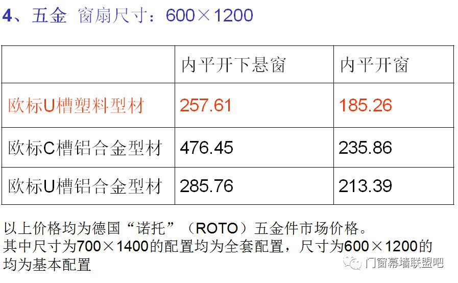 新奧門(mén)資料大全正版資料2024年,新奧門(mén)資料解析與數(shù)據(jù)應(yīng)用展望——DX版深入應(yīng)用解析報(bào)告（2024年）,高速方案解析響應(yīng)_粉絲版43.51.69