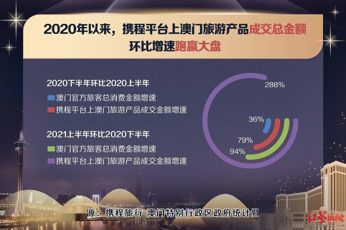 新澳門(mén)2025年正版資料,新澳門(mén)2025年正版資料的精準(zhǔn)分析與實(shí)施策略——移動(dòng)版探索,資源整合策略_AP26.67.32