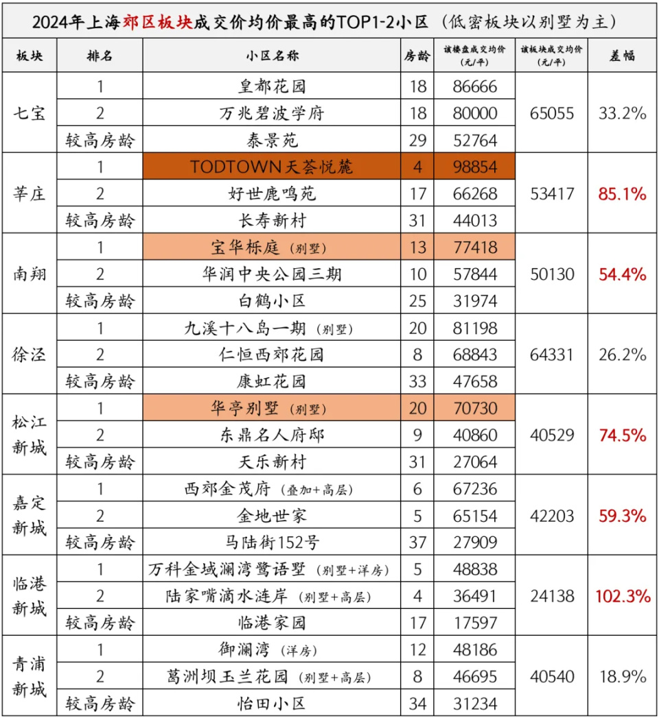 澳門六開獎(jiǎng)結(jié)果2024開獎(jiǎng)記錄青龍報(bào),澳門六開獎(jiǎng)結(jié)果分析與預(yù)測，青龍報(bào)數(shù)據(jù)解析與全面數(shù)據(jù)分析方案,理論依據(jù)解釋定義_尊貴款58.79.61