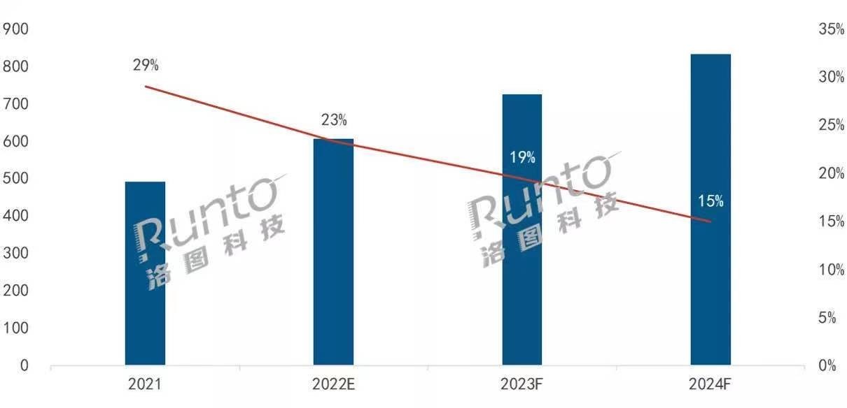 抓碼王每期自動(dòng)更新圖2024全年,未來科技，抓碼王智能更新系統(tǒng)圖與數(shù)據(jù)實(shí)施導(dǎo)向,最新調(diào)查解析說明_小版38.36.61