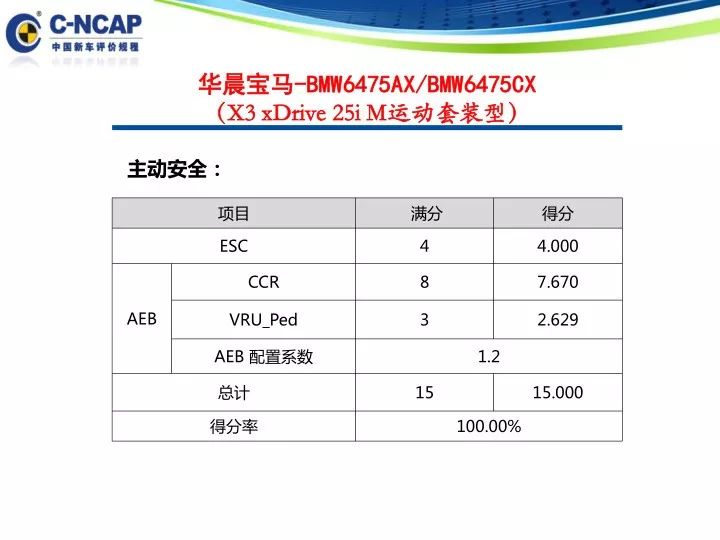 9494最快查開獎結果,關于9494最快查開獎結果的安全性能解析及XE版最新更新解析,深入解析數(shù)據(jù)策略_特別款36.53.45